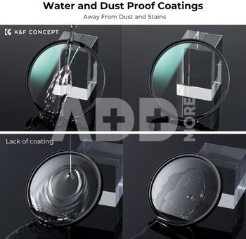 62mm UV Lens Filter