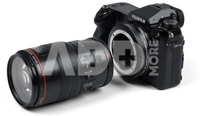 AF 28mm F1.8 FE Mount Auto Focus Sony Full Frame Wide-angle Prime Lens