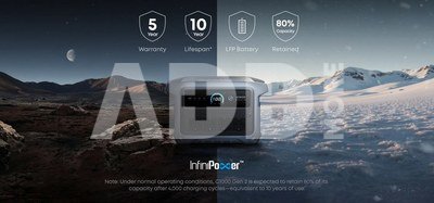 Anker portable power station Solix C1000X Gen 2