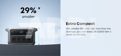 Anker portable power station Solix C2000 Gen 2