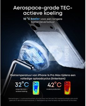 Anker Prime Wireless Charging Station Qi2.2 25W wireles charging (3-in-1, MagGo, AirCool, Dock Stand) PSU added