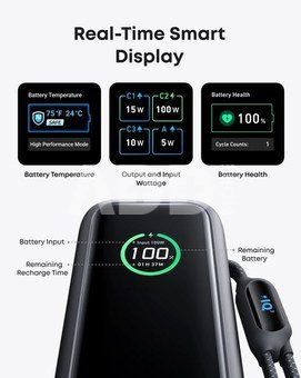 Anker Zolo Powerbank | A1695H11 | 25000 mAh | Built-In USB-C and Retractable Cable) | Grey