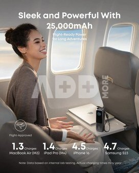 Anker Zolo Powerbank | A1695H11 | 25000 mAh | Built-In USB-C and Retractable Cable) | Grey