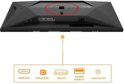 AOC | Q27G4SRU | 27 " | Fast IPS | QHD | 16:9 | 320 Hz | 0.3 ms | 2560 x 1440 pixels | 400 cd/m&sup2; | HDMI ports quantity 2 | Black