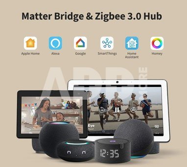 Aqara Panel Hub S1 Plus