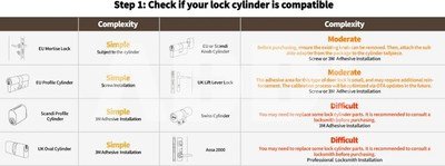 Aqara Smart Lock U200 Lite Kit, black