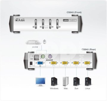 Aten 4-Port PS/2-USB VGA KVM Switch