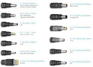 AVACOM QUICKTIP 90W - UNIVERSAL ADAPTER FOR NOTEBOOKY + 13 CONNECTORS
