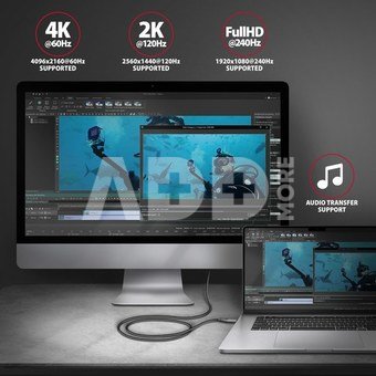 AXAGON | Active converter | USB-C to HDMI | 1.8 m