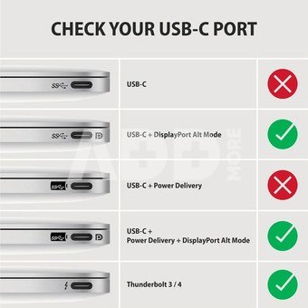 AXAGON | Active converter | USB-C to HDMI | 1.8 m