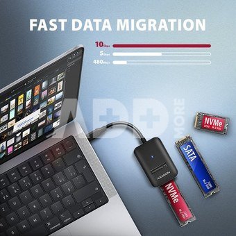 AXAGON ADM2-CM USB-C adapter Gen 2 M.2 NVMe/SATA SSD