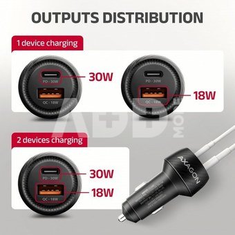 AXAGON PWC-PQ48 Car charger 48W, USB-A + USB-C, PD3.0/PPS/QC4+/SFC, Black