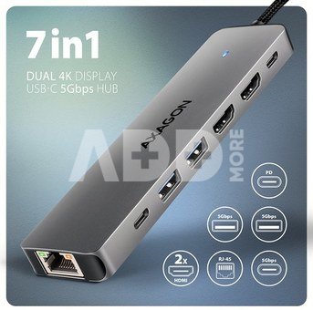 AXAGON HMC-7HX2 USB hub 7in1 5Gbps 2xHDMI GLAN USB-C