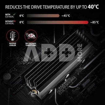 AXAGON Passive aluminum heatsink for single-sided and double-sided M.2 SSD disks, size 2280, height 36 mm | CLR-M2XL