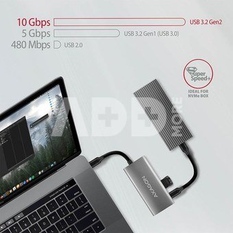 AXAGON SuperSpeed USB-C 10 Gbps SPEEDSTER 4 Hub | HMC-4G2
