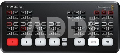 Blackmagic ATEM Mini Pro HDMI Live Stream Switcher