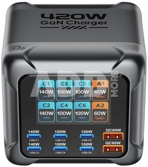 Blitzwolf BW-S33 420W Charger, 8 Ports