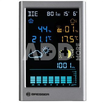 Weather Station BRESSER MeteoTemp TBV