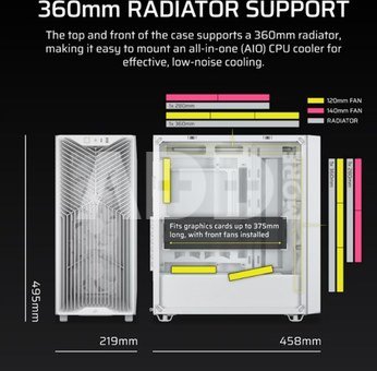 Corsair PC Case | 3200D RS | White | Mid-Tower
