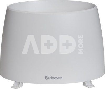 Denver WS-650
