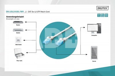 DIGITUS Premium CAT 5e UTP patch cable 2.0 m color white