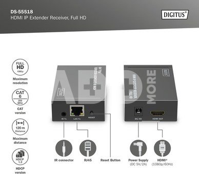 Digitus | HDMI IP Extender Receiver, Full HD | DS-55518