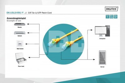 Digitus Patch cord U/UTP kat.5e PVC 5m yellow