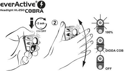 Cobra HL-250 Yellow