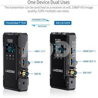 Feelworld W1000S Dual HDMI SDI Wireless Video