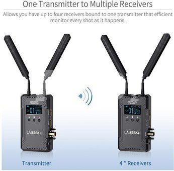 Feelworld W1000S Dual HDMI SDI Wireless Video