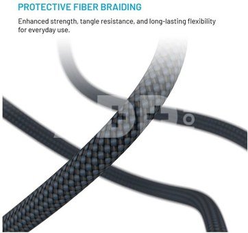 Fixed | Magnetic Braided Cable USB-C/USB-C, USB 2.0, Gray | FIXDBM-CC12-GR