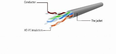 Gembird Patch cord cat.6 copper UTP 1.5m grey