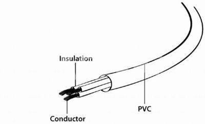 Gembird PC-186 Power cord (C13) 1.8 m
