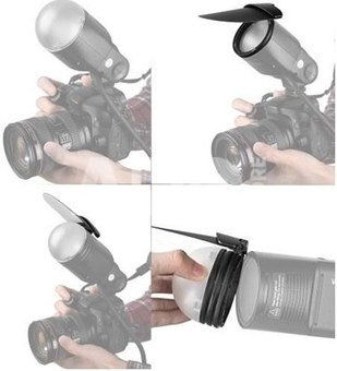 Godox AK-R1 priedų rinkinys