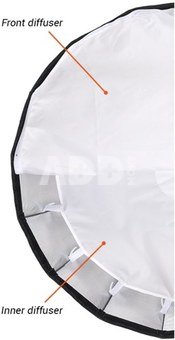 Godox Inner Diffuser QR P70