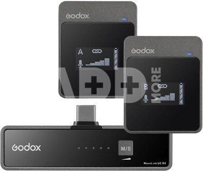 Godox MoveLink UC2 USB C