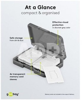Goobay memory card box