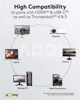 Goobay USB-C to HDMI Cable 4K at 60 Hz, 1 m | 75696