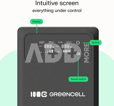 PowerCore 1200VA/800W AVR 12VDC LCD