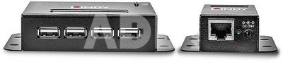I/O USB EXTENDER 50M CAT5/42681 LINDY
