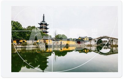 JJC GR K6 Composition Viewfinder Set