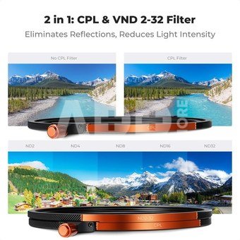 K&F Concept 72MM Nano-X Series Magnetic Filter Kit (CPL+ND3-32+Black Mist 1/4)