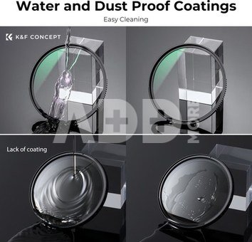 K&F Concept K&F 72MM XU06 Nano-X B270 MCUV Filter, HD, Waterproof, Anti Scratch, Green Coated