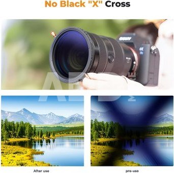 K&F Concept K&F 77MM, C Series,multifunctional CPL+Variable/Fader ND 2~32 filter, HD, Waterproof, Anti Scratch