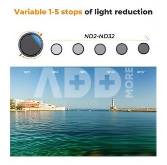 K&F Concept K&F 77MM, C Series,multifunctional CPL+Variable/Fader ND 2~32 filter, HD, Waterproof, Anti Scratch