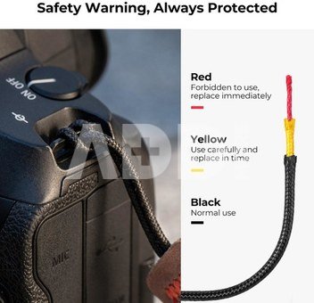K&F Concept K&F Camera neck strap 32mm blue condensed polymer material webbing, 4 aluminum alloy square buckles