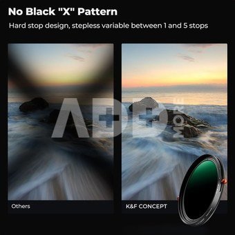K&F Concept K&F Concept Nano-X 82mm variabiln&iacute; ND2-32 + cirkul&aacute;rn&iacute; polarizačn&iacute; filtr 2 v 1