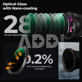 K&F Concept K&F Concept Nano-X 82mm variabiln&iacute; ND2-32 + cirkul&aacute;rn&iacute; polarizačn&iacute; filtr 2 v 1
