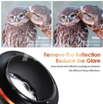 K&F Concept K&F MD to NEX Lens Mount Adapter for Minolta MD MC Mount Lens to NEX E Mount Mirrorless Cameras for