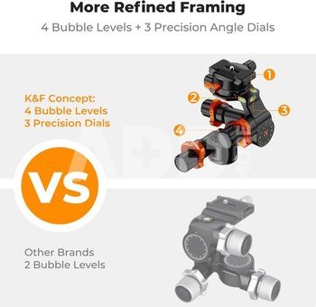 K&F Concept K&F Three-dimensional gear head 360&deg; panoramic